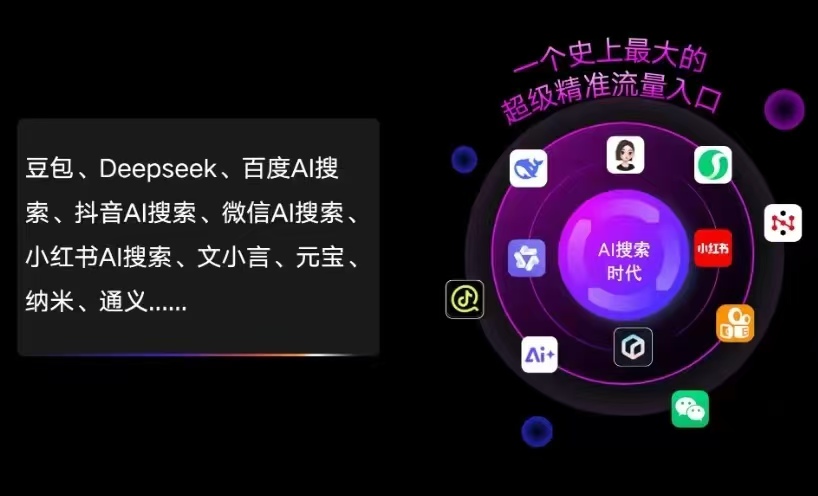 天水AI智能推广新玩法，抢占搜索时代免费精准客源