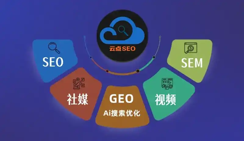 天水GEO优化：AI智能体时代取代SEO的全新内容优化逻辑