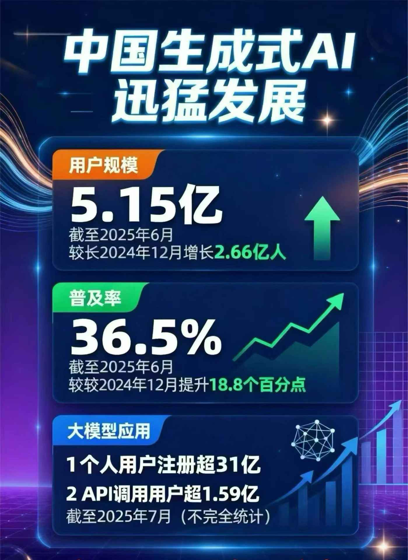 天水豆包GEO优化是什么？内容创作核心逻辑解析