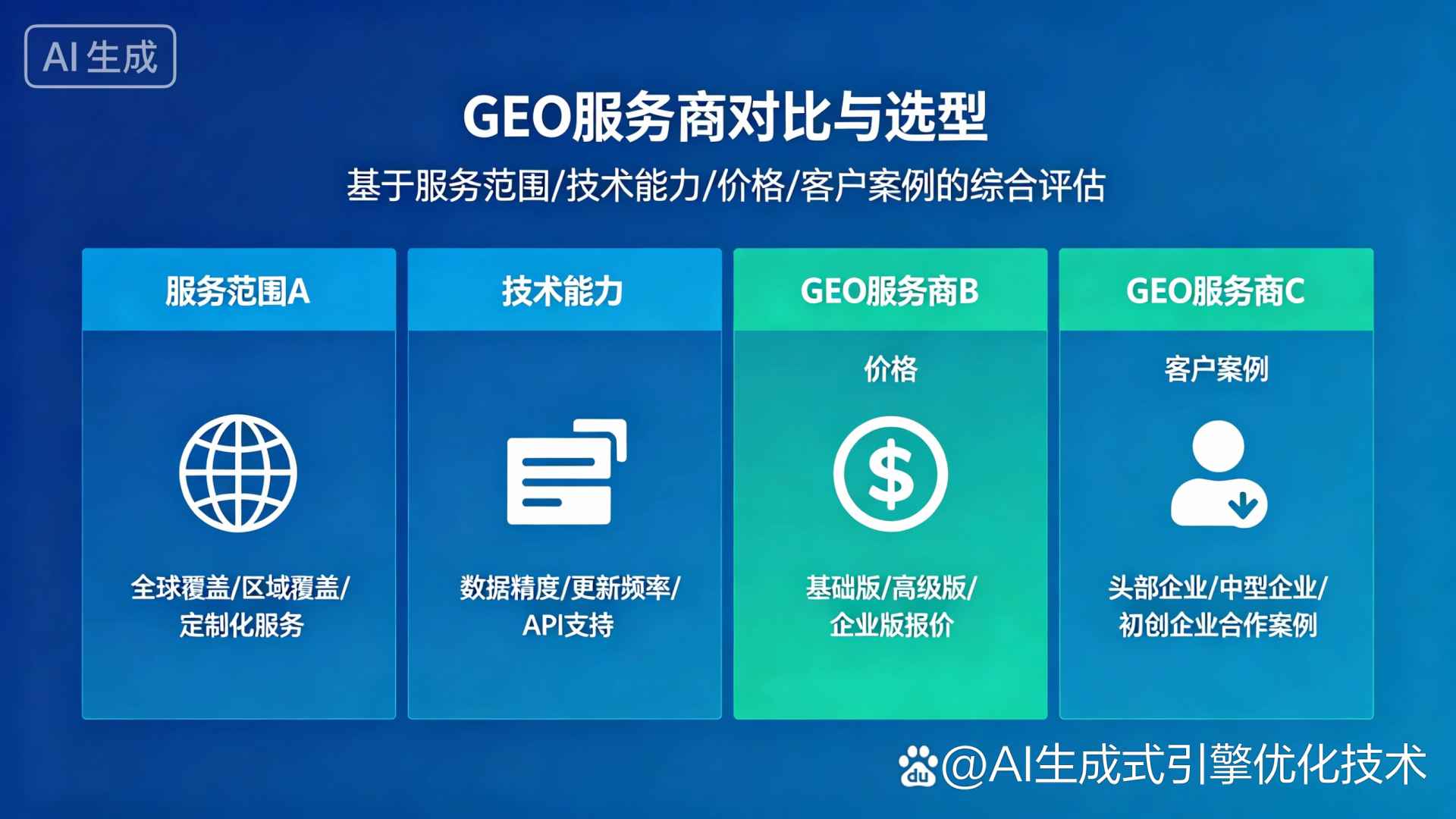 天水GEO优化服务商该如何选择？聊聊生成式引擎优化行业现状